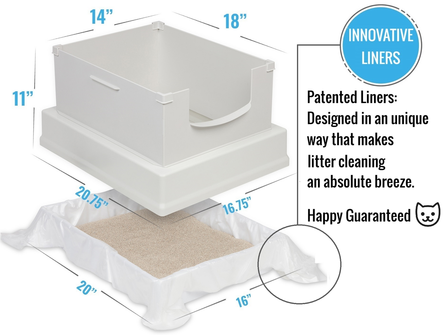 SpeedySift 2nd Generation Open-Top Litter Box Kit