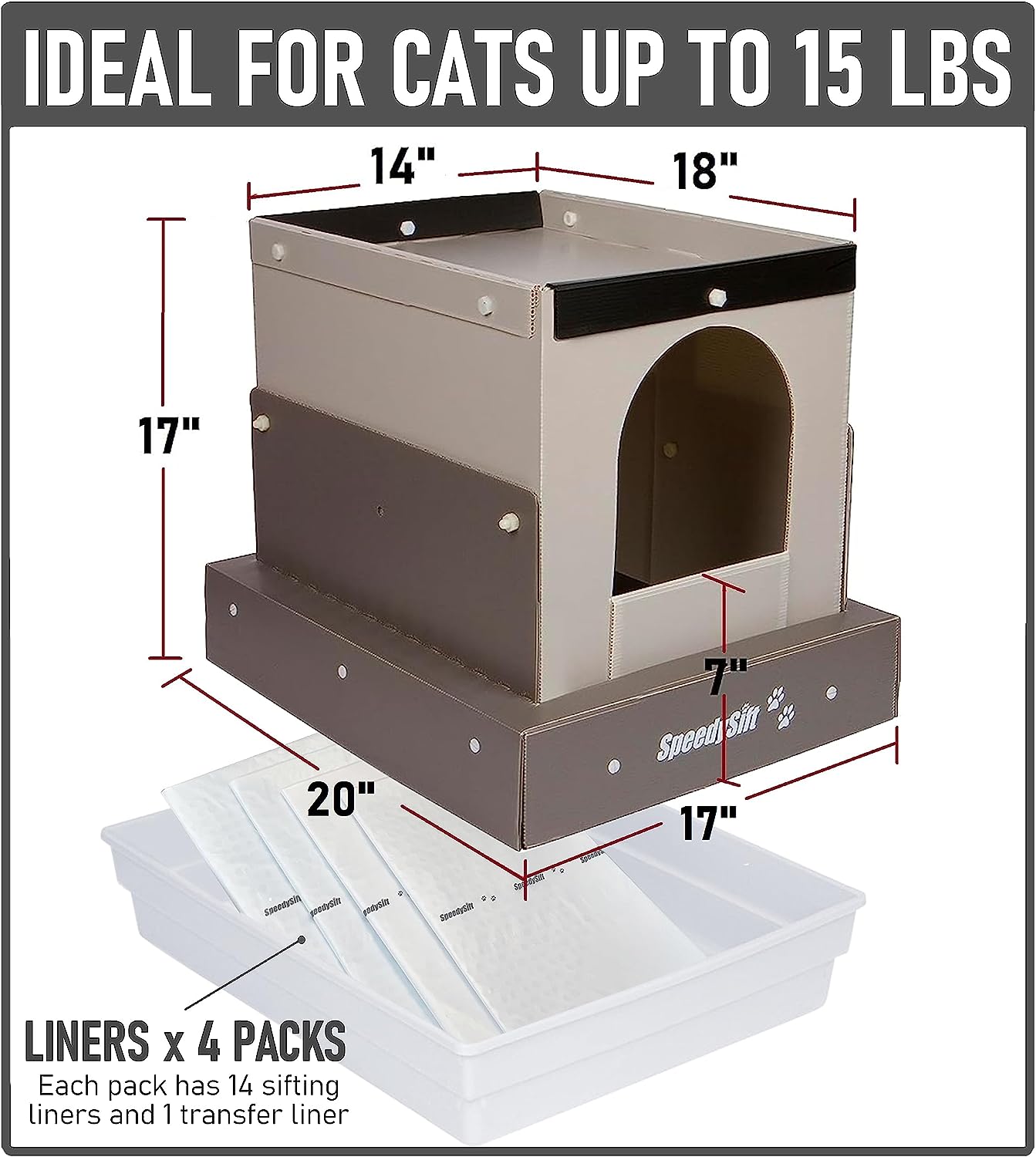 SpeedySift 17-Inch Hooded Litter Box Kit